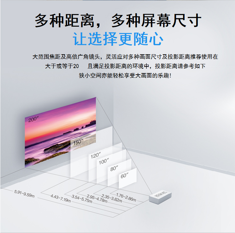  愛普生CH-TW6300家用投影機(jī)